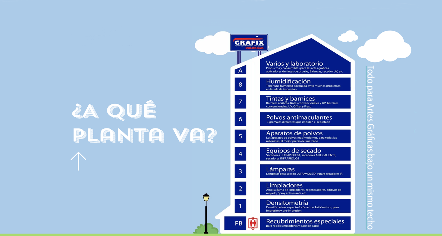 Grafix Equipos