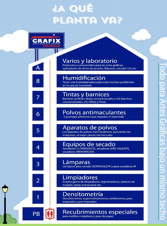 Grafix Equipos
